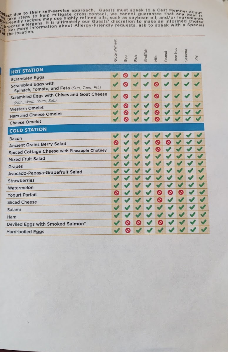 Boma - Flavors of Africa Menu - Image 5